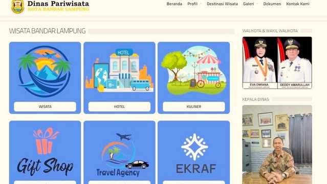 Bandarlampung Serius Wujudkan Kota Wisata Modern